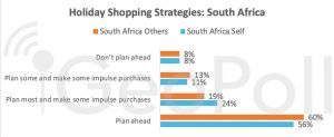 holiday-shopping-strategies-south-africa
