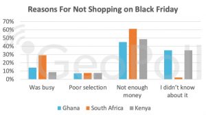 reasons-for-not-shopping-on-black-friday