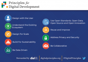 Digital Principles For Development Endorsement