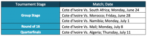 afcon-schedule-Cote d’Ivoire
