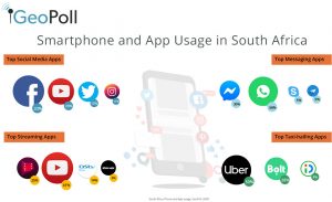 smartphone usage in south africa