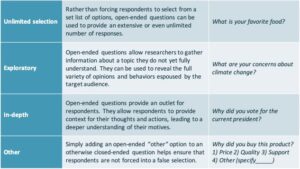 How To Analyse Open Ended Questions - SmartSurvey