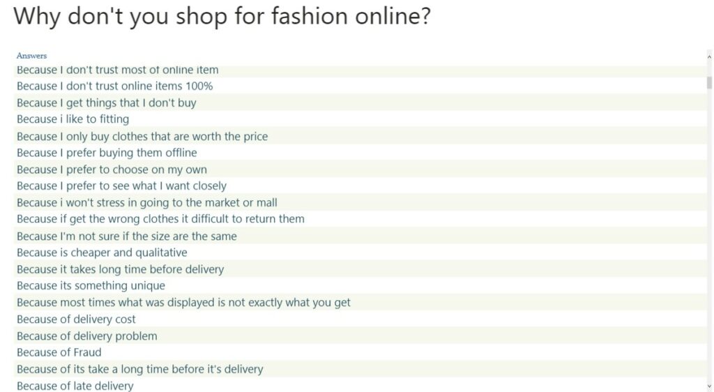 why people don't shop for fashion items online