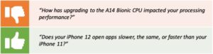 How has upgrading to the A14 Bionic CPU impacted your processing performance? Does your iPhone 12 open apps slower, the same or faster than your iPhone 11?