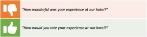 How wonderful was your experience at our hotel? How would you rate your experience at our hotel?