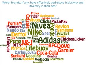 Inclusive Brand advertising
