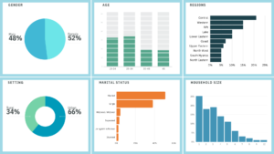 Kenya Establishment Survey