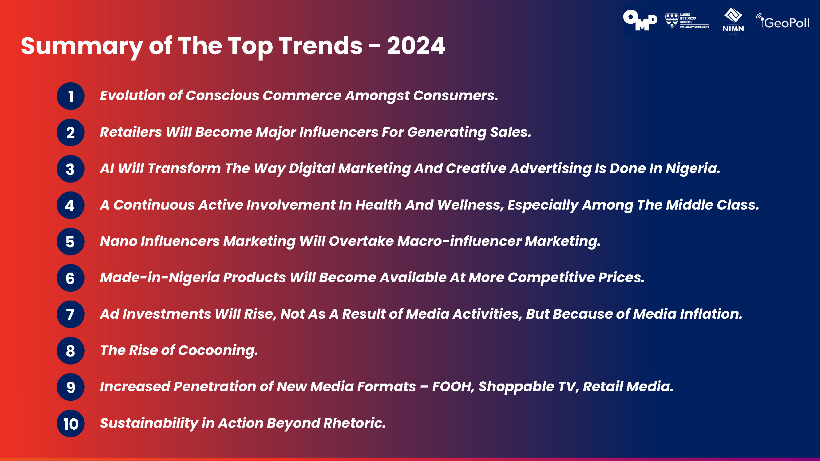 Top Trends 2024