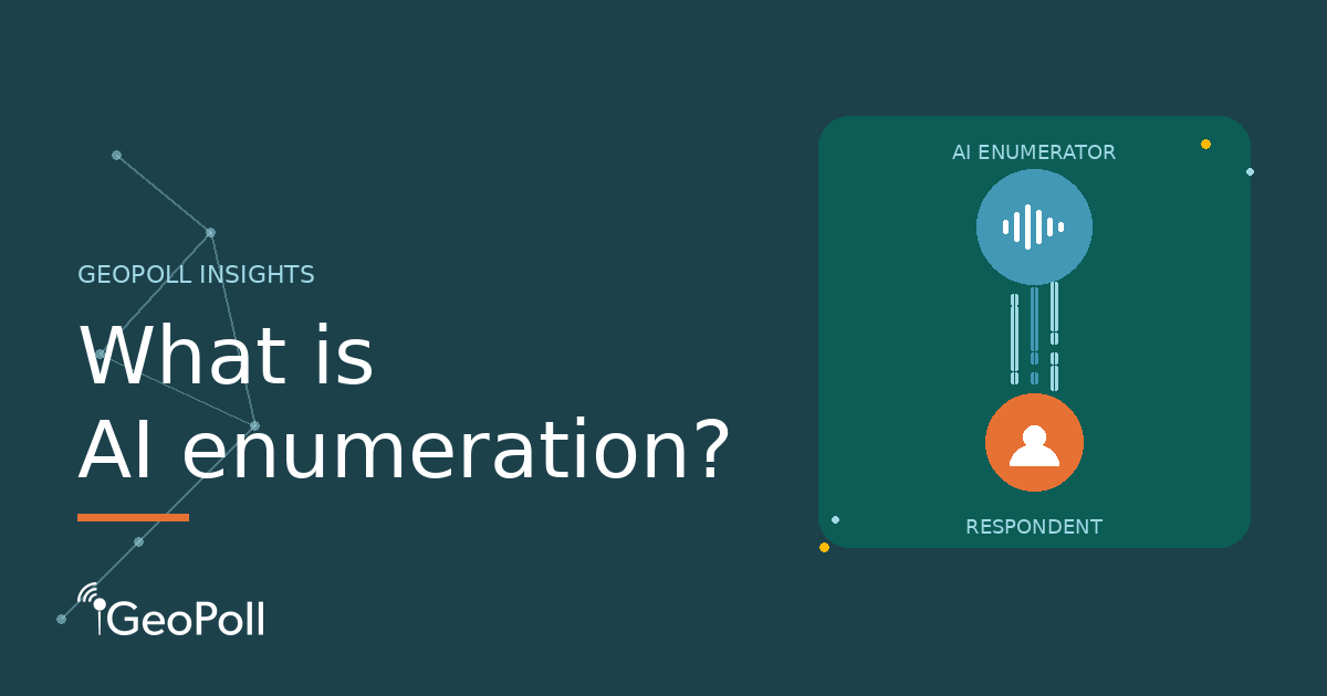 What’s AI Enumeration? A Practitioner’s Information to AI-Led Survey Interviews