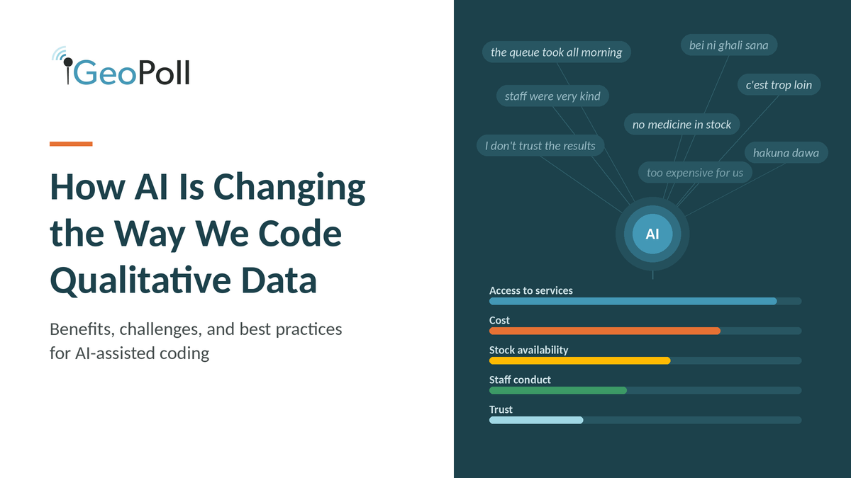 AI in Analysis: Coding Qualitative Knowledge AI in Analysis: Coding Qualitative Knowledge
